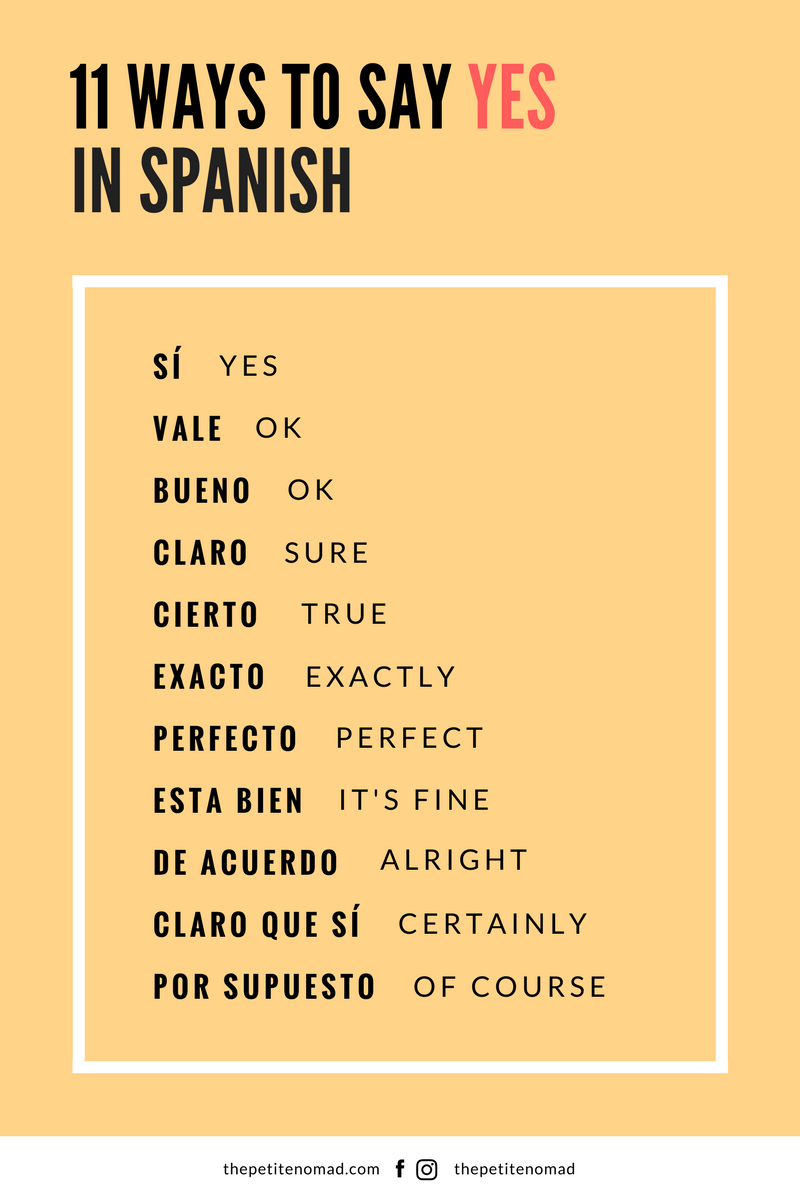 11 Ways To Say Yes In Spanish The Petite Nomad